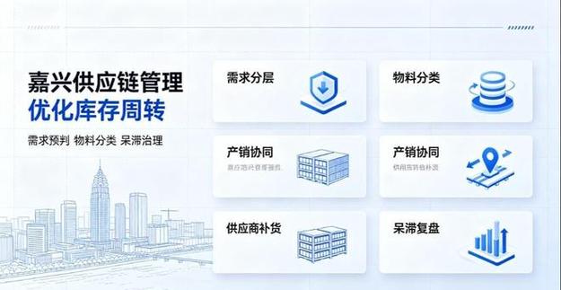 长三角制造企业选择管理咨询服务商的核心考察要点