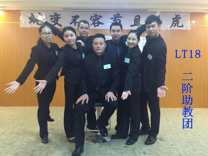 东莞市孟德企业管理咨询 赋能企业，智赢未来